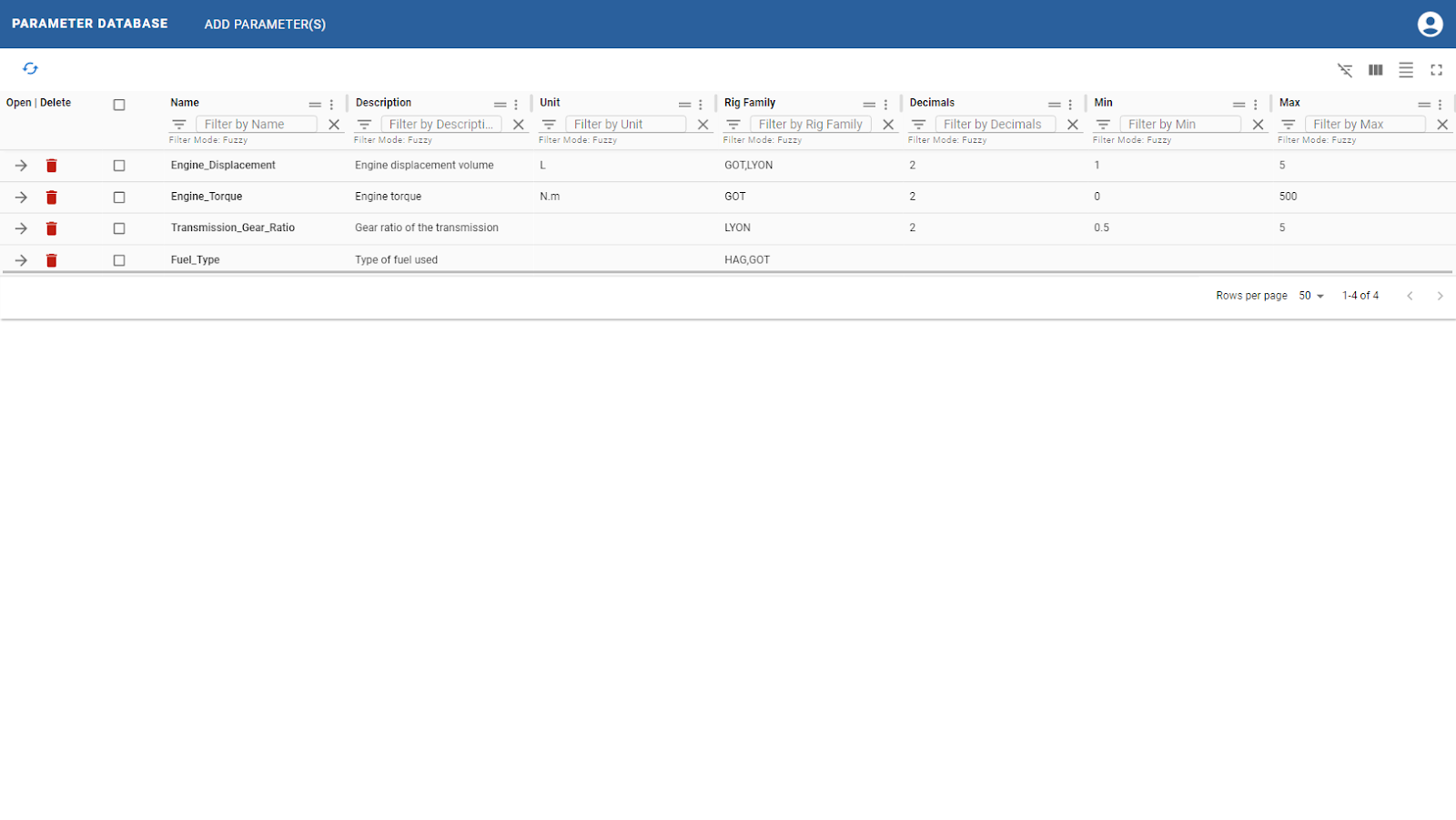 Preview illustration for the Parameter Management System case study